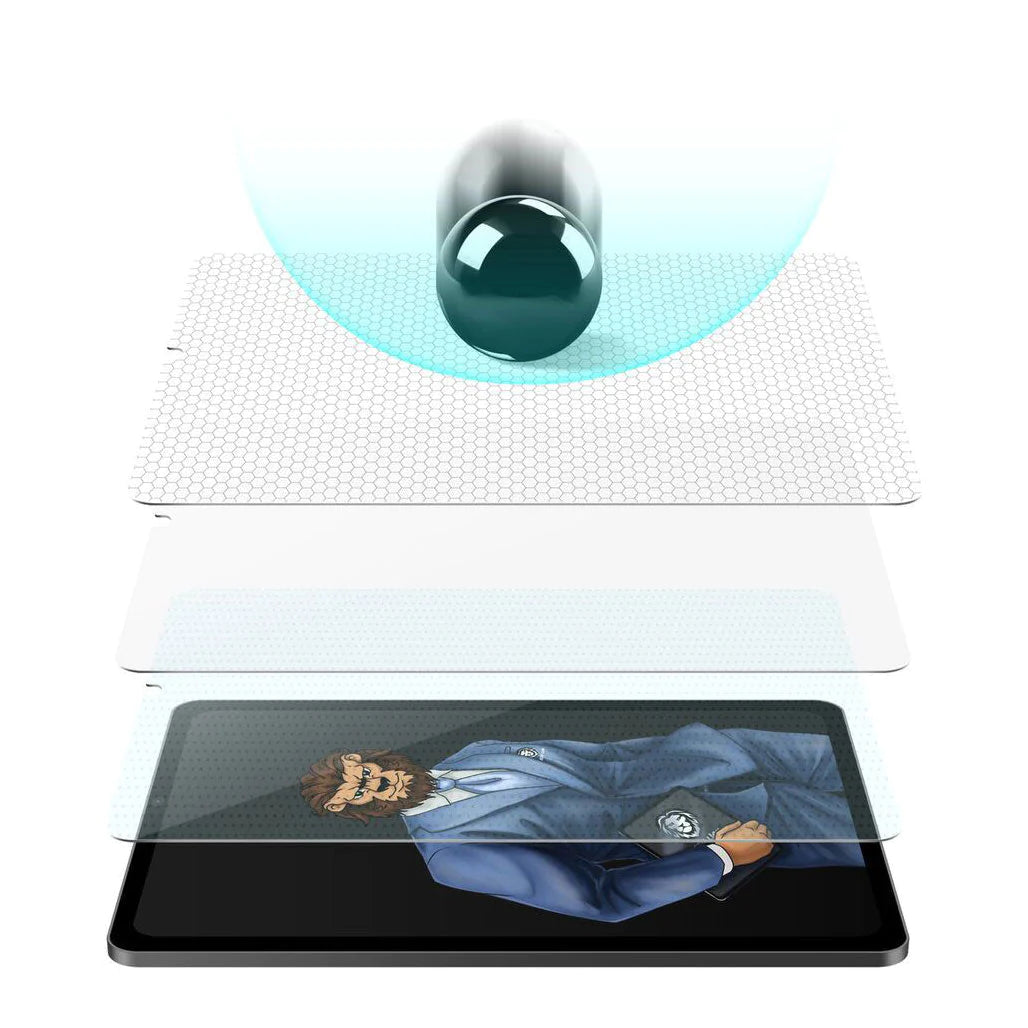 iPad Screen Protectors