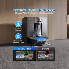 A Photo Of ECOVACS DEEBOT X11 OmniCyclone Bagless Robot Vacuum & Mop