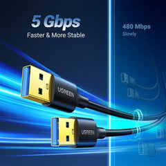 A Photo Of UGREEN USB 3.0 Male to Male Cable, 1M – High-Speed Data Transfer & Reliable Performance