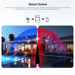 A Photo Of Sonoff Ring Smart Power Meter - POWCT