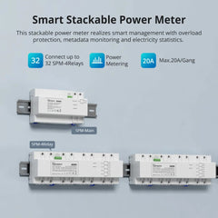 A Photo Of Sonoff SPM Stackable Power Meter Main Unit - SPMMAIN