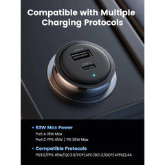 A Photo Of Ugreen 63W USB C Car Charger Adapter