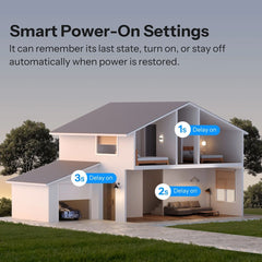 A Photo Of Sonoff Mini Duo 2 Gang Smart Switch - MINI 2GS