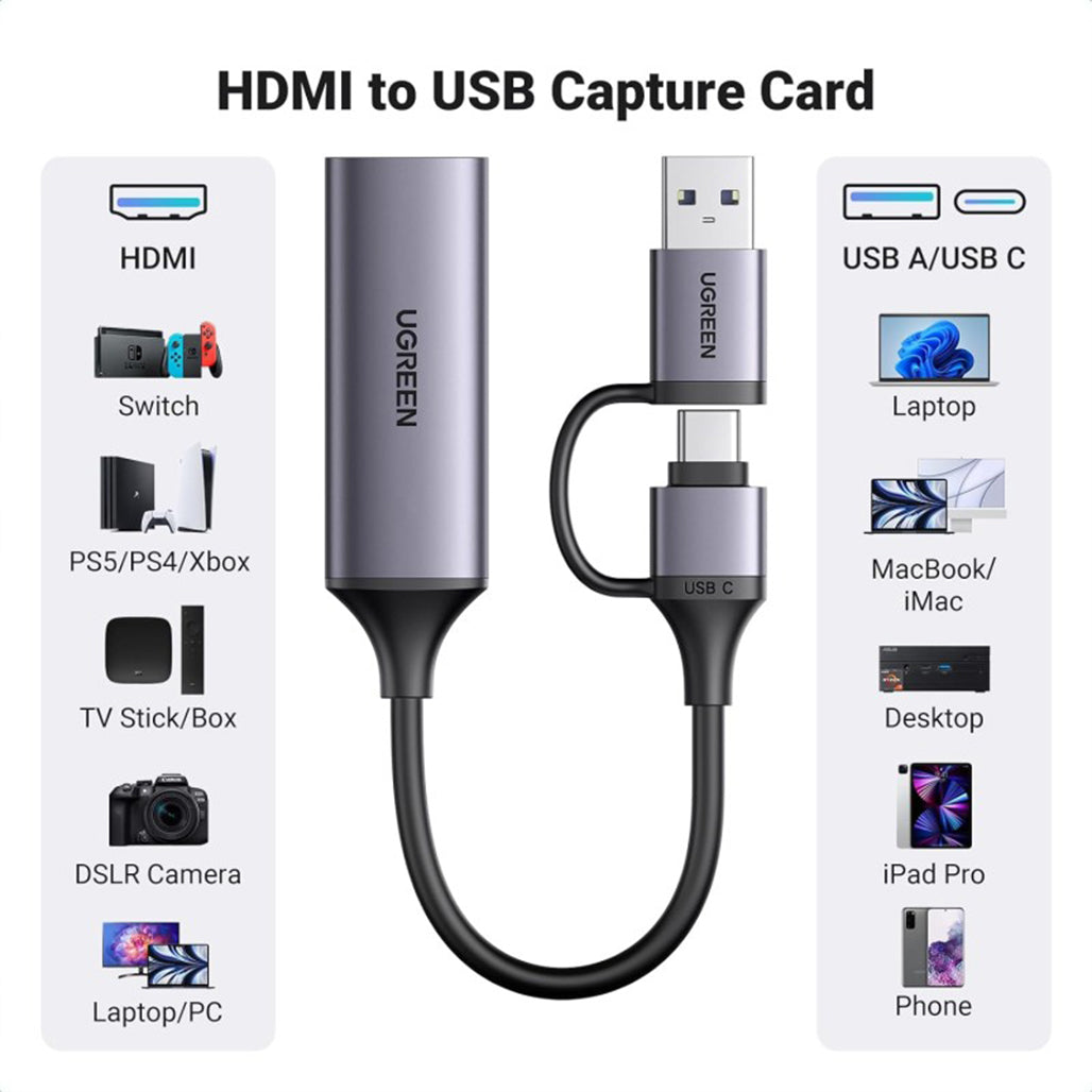 A Photo Of UGREEN 1080P 60FPS HDMI Capture Card – 4K Passthrough, USB-A & USB-C, Streaming & Gaming for Switch, PS5, Xbox, PC & Mac