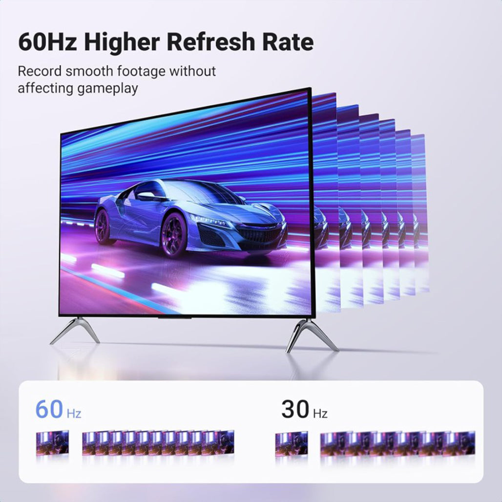 A Photo Of UGREEN 1080P 60FPS HDMI Capture Card – 4K Passthrough, USB-A & USB-C, Streaming & Gaming for Switch, PS5, Xbox, PC & Mac