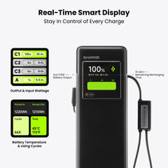 A Photo Of SHARGE HyperTower 170 - 25000mAh 170W Power Bank with Dual Built-In USB-C Cables