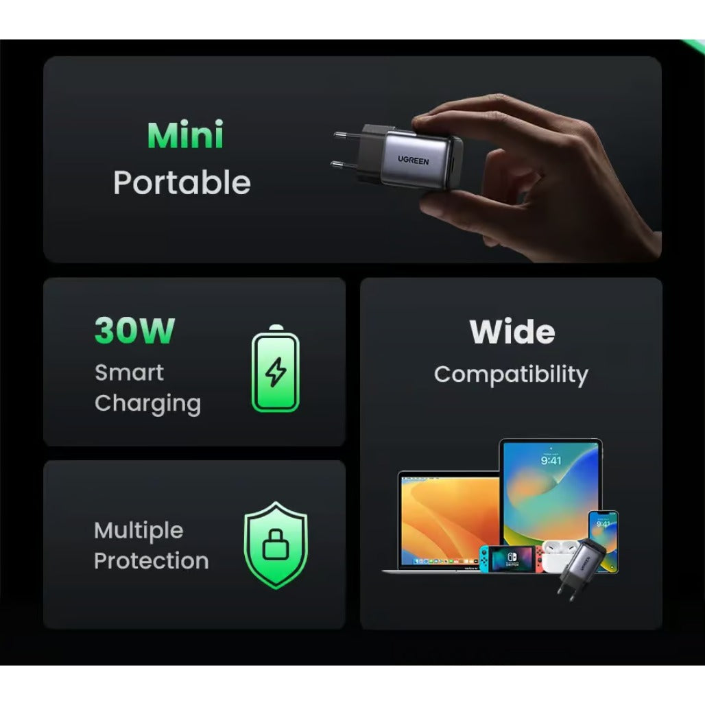A Photo Of Ugreen 90666 Nexode 30W USB-C Fast Charger with GaN Technology