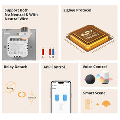 A Photo Of Sonoff SwitchMan Zigbee Smart Wall Switch ZBM5 - ZBM5-2C-80W