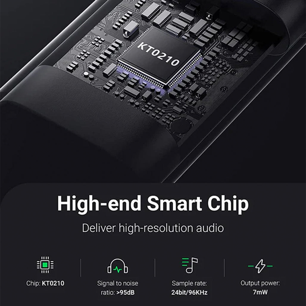 A Photo Of UGREEN USB to 3.5mm Audio Adapter – External USB Sound Card with DAC, TRRS Mic Support, Hi-Res Stereo Headphone Converter for PS5, PS4, Switch, PC, Laptop, Mac, and More