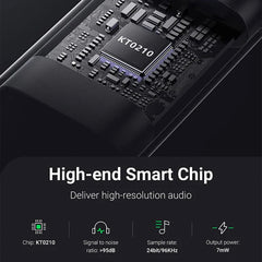 A Photo Of UGREEN USB to 3.5mm Audio Adapter – External USB Sound Card with DAC, TRRS Mic Support, Hi-Res Stereo Headphone Converter for PS5, PS4, Switch, PC, Laptop, Mac, and More