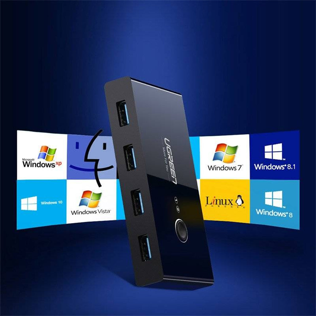 A Photo Of Ugreen USB 2.0 Switch Box HUB – 4-Port USB Splitter for Two Computers