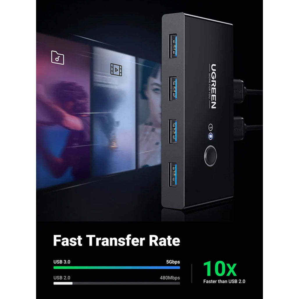 A Photo Of UGREEN USB 3.0 4-Port Switch – High-Speed Data Sharing Hub with LED Indicator & Touch Button