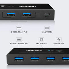 A Photo Of UGREEN USB 3.0 4-Port Switch – High-Speed Data Sharing Hub with LED Indicator & Touch Button