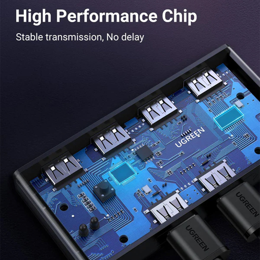 A Photo Of UGREEN USB 3.0 4-Port Switch – High-Speed Data Sharing Hub with LED Indicator & Touch Button