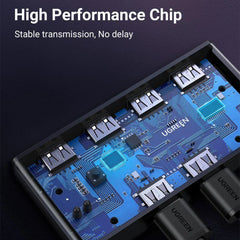 A Photo Of UGREEN USB 3.0 4-Port Switch – High-Speed Data Sharing Hub with LED Indicator & Touch Button