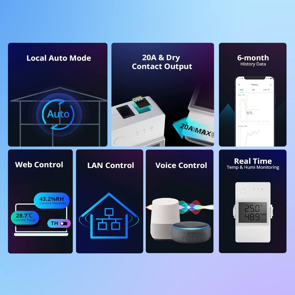 A Photo Of Sonoff TH Elite Temperature and Humidity Monitoring Switch - THR316