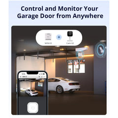 A Photo Of Sonoff MINI Dry Smart Switch - MINI-D