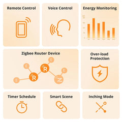 A Photo Of Sonoff Zigbee Smart Plug with Energy Monitoring - S60ZB