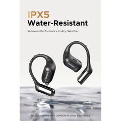 A Photo Of Ugreen FitBuds Open-ear Headphones