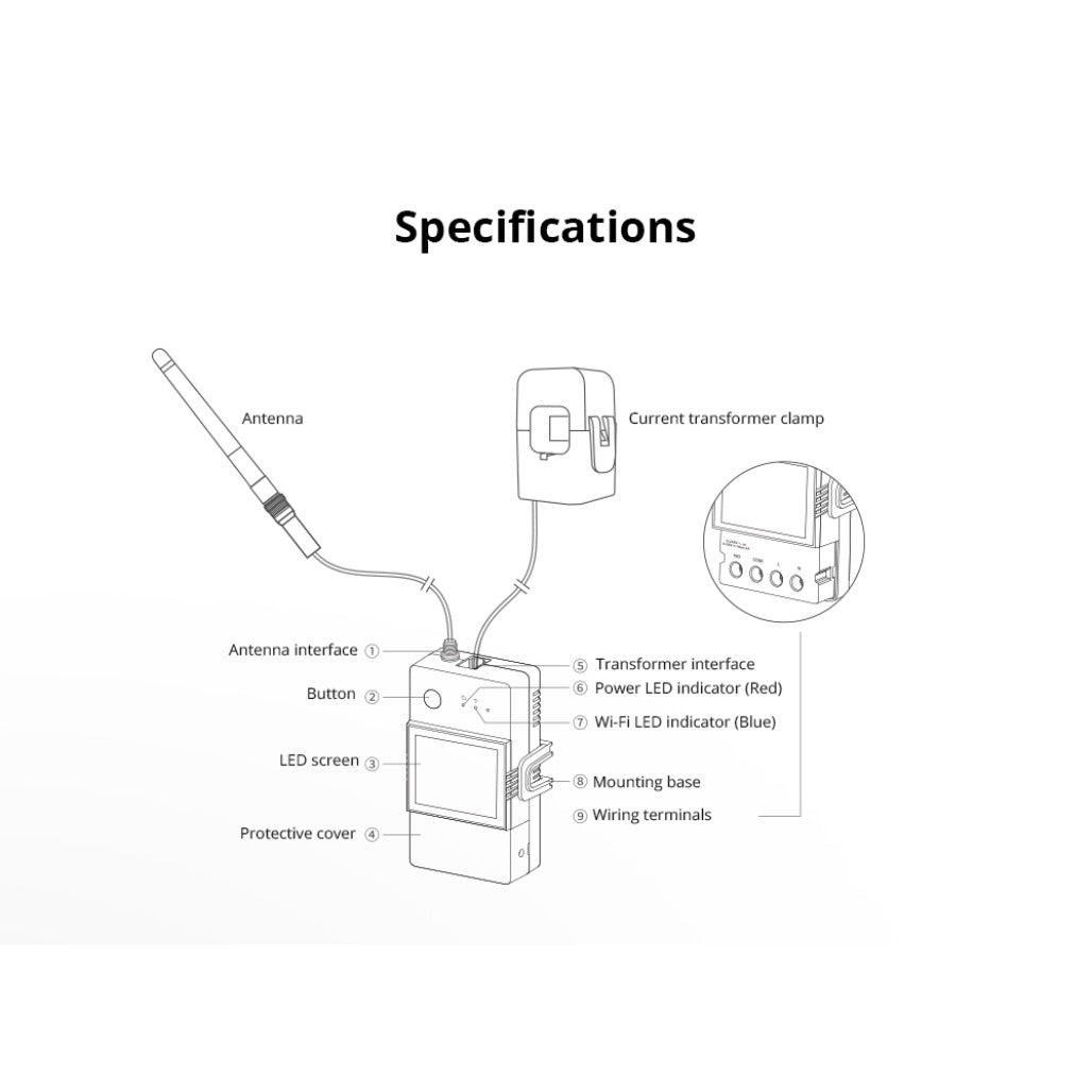 A Photo Of Sonoff Ring Smart Power Meter - POWCT