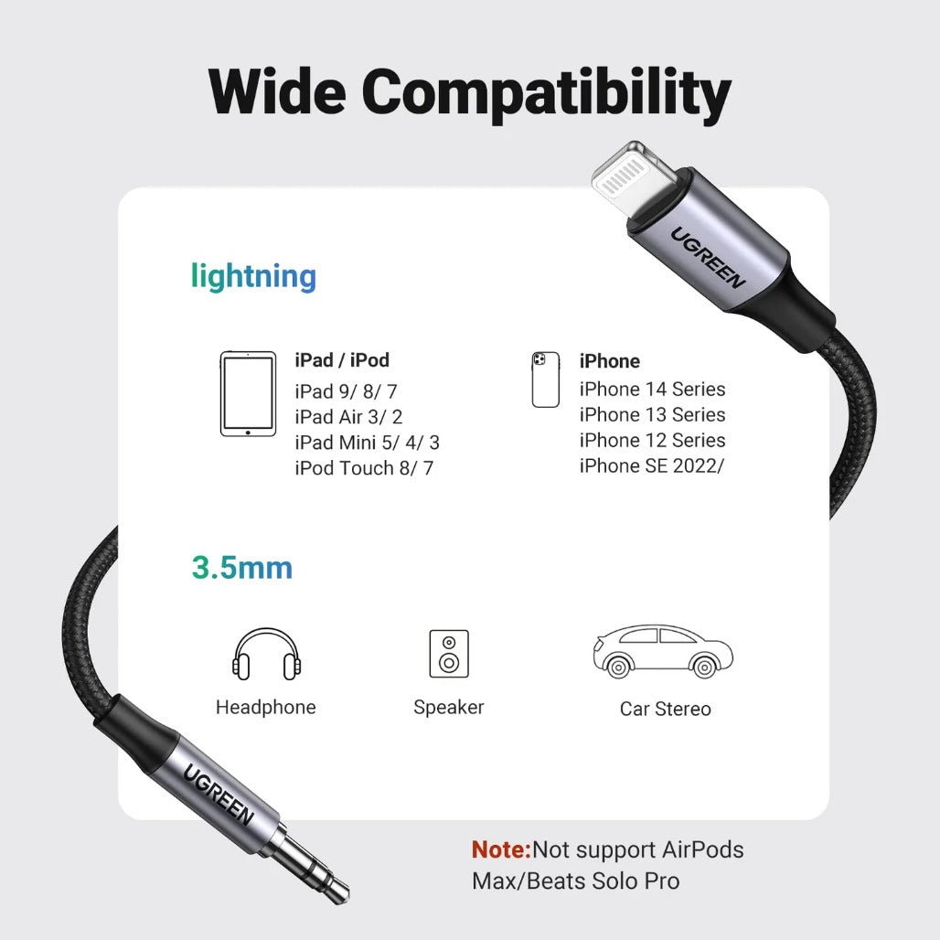 A Photo Of Ugreen 70509 Lightning To 3.5 Male Adaptor Cable Black 1M