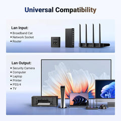 A Photo Of UGREEN 1 to 2 Gigabit Ethernet Splitter – High-Speed 1000Mbps LAN Adapter for Stable Network Connection