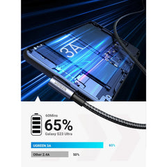 A Photo Of Ugreen 50942 Angled USB-C Male To USB2.0 A Male 3A Data Cable Black 2M