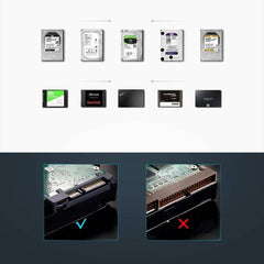 A Photo Of Ugreen 3.5'' SATA HDD Enclosure USB 3.0 – High-Speed External Hard Drive Case