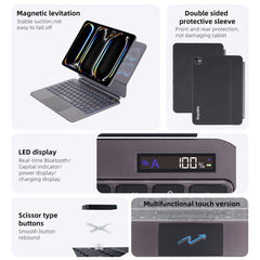 A Photo Of Blupebble Ipad Air 13