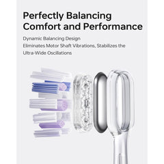 A Photo Of Laifen Toothbrush Replacement Heads 3 Pack