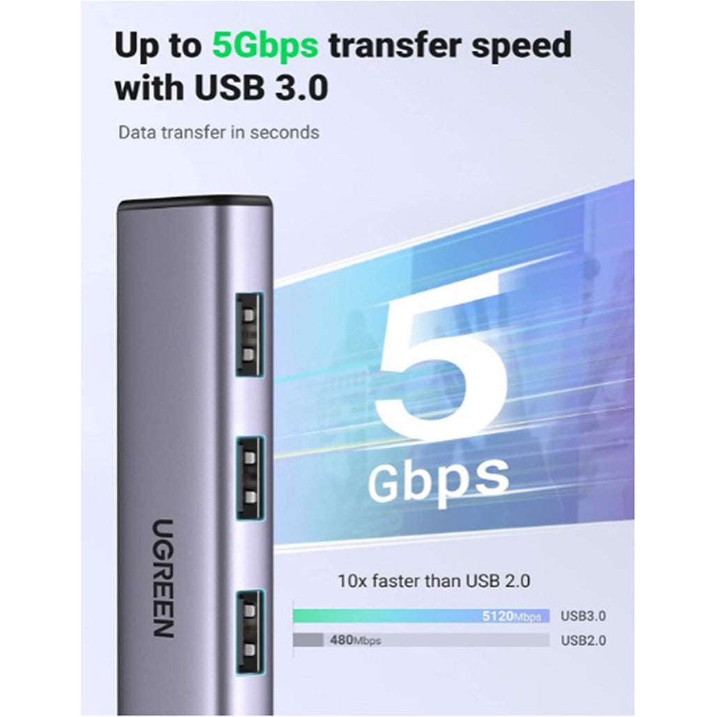 A Photo Of UGREEN 60554 USB 3.0 to Ethernet Adapter – 5-in-1 Multiport Hub with Gigabit Ethernet, 3 USB 3.0 Ports, and Type-C Power Supply