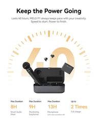 A Photo Of Hollyland Melo P1 - Combo Wireless Music Creation System