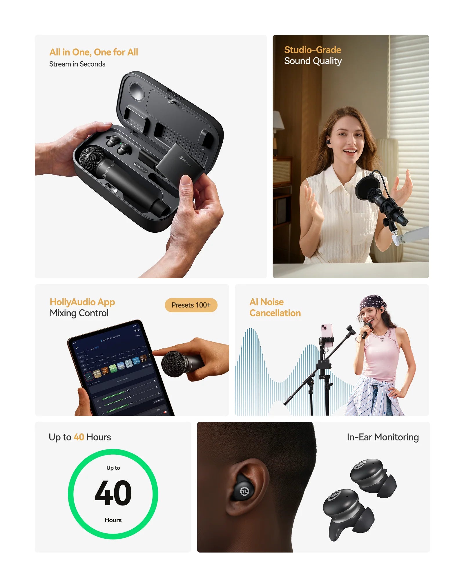 A Photo Of Hollyland Melo P1 - Combo Wireless Music Creation System