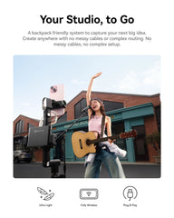 A Photo Of Hollyland Melo P1 - Combo Wireless Music Creation System