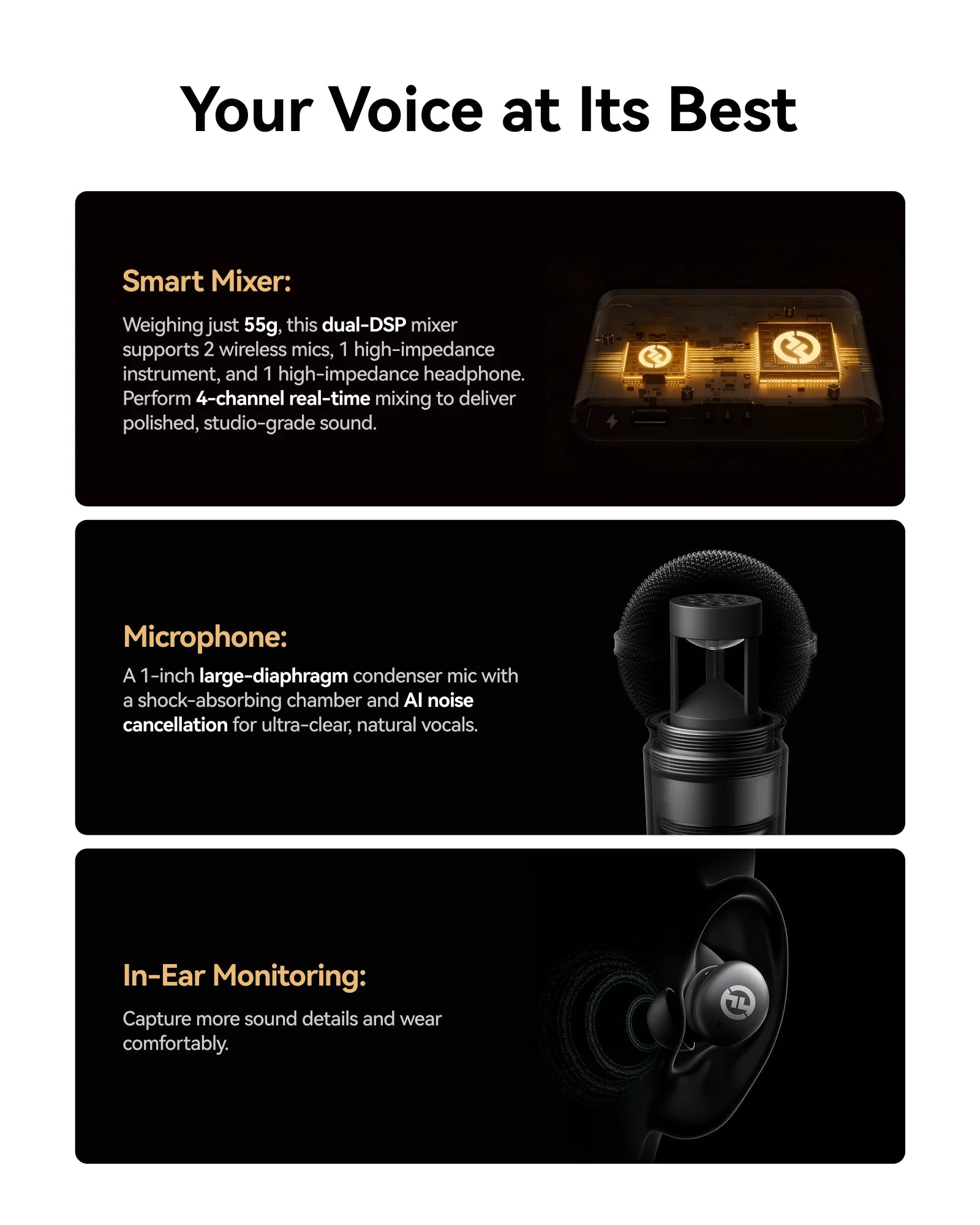 A Photo Of Hollyland Melo P1 - Combo Wireless Music Creation System