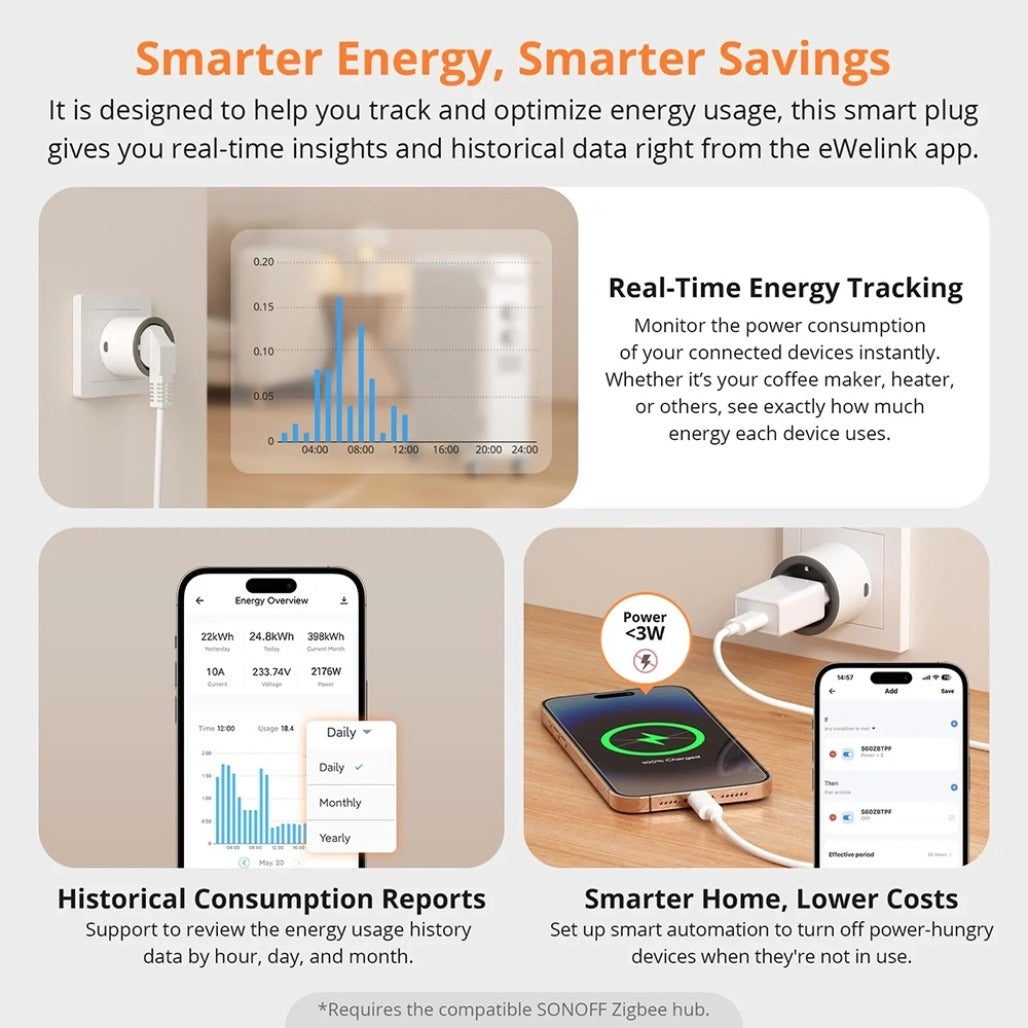 A Photo Of Sonoff Zigbee Smart Plug with Energy Monitoring - S60ZB