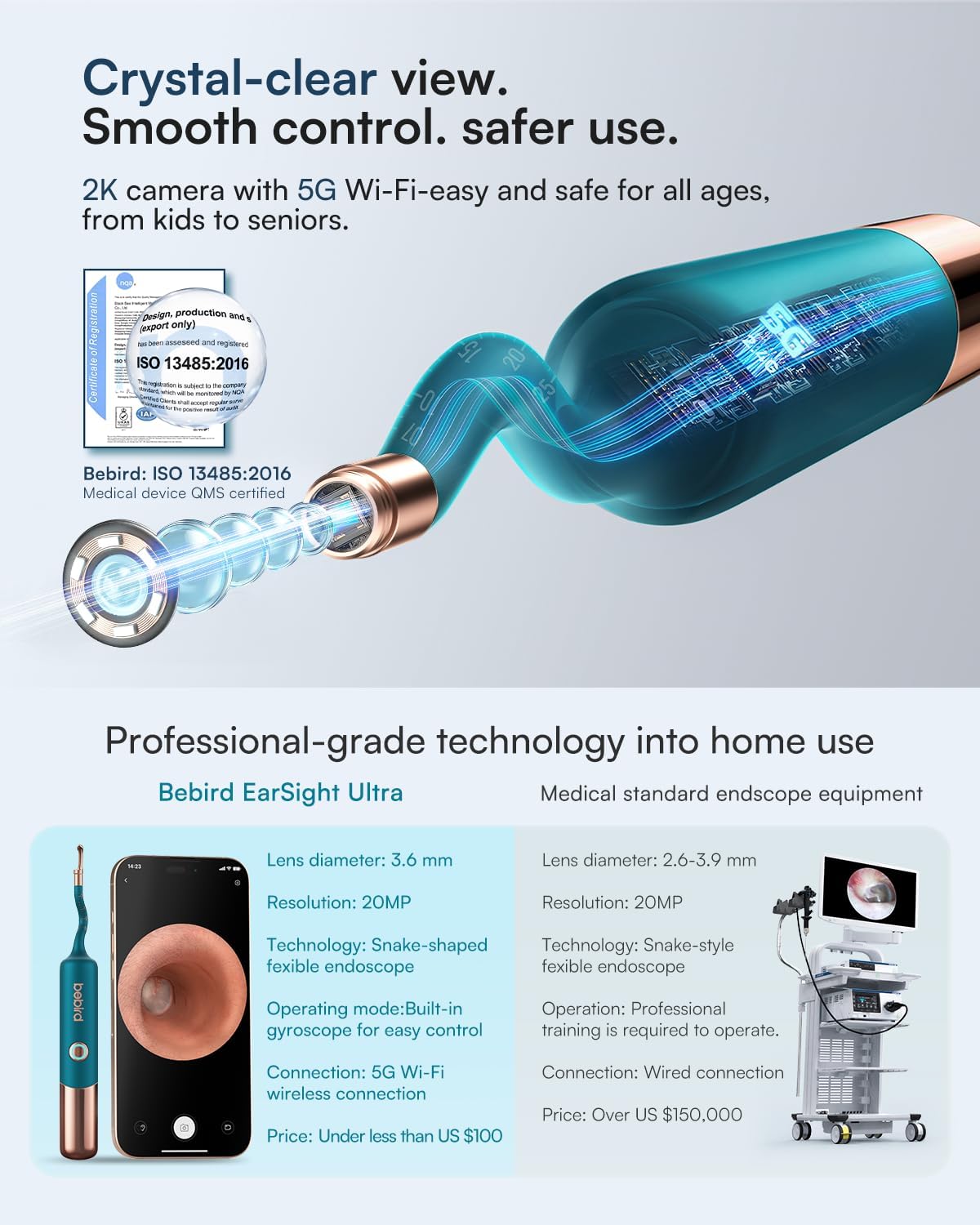 A Photo Of Bebird Earsight Ultra - 2K HD Ear Wax Removal Tool Camera