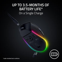 A Photo Of Razer Pro Click V2 Wireless Mouse