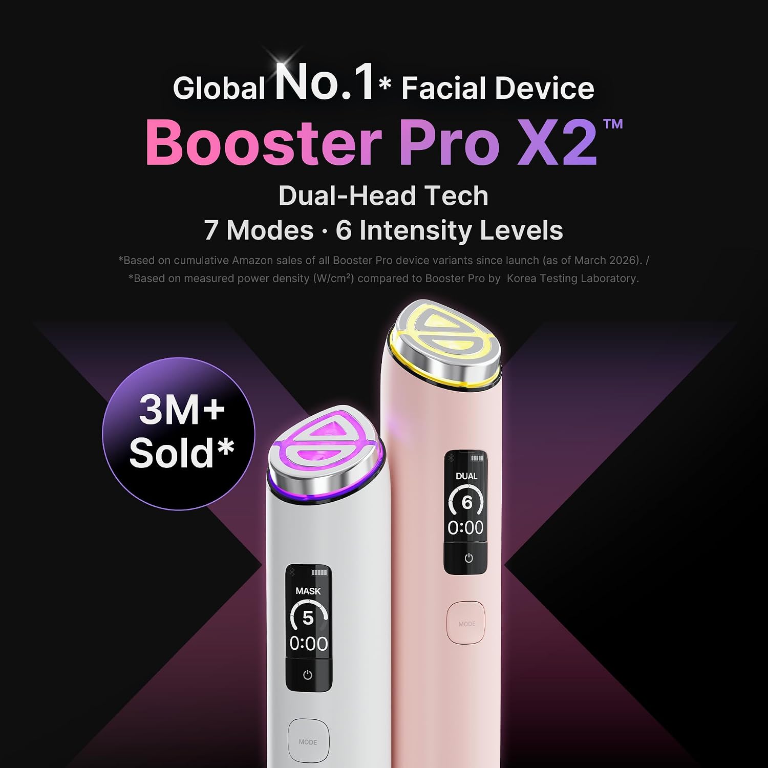 A Photo Of Medicube AGE-R Booster Pro X2 - 9-in-1 Korean Skincare Device