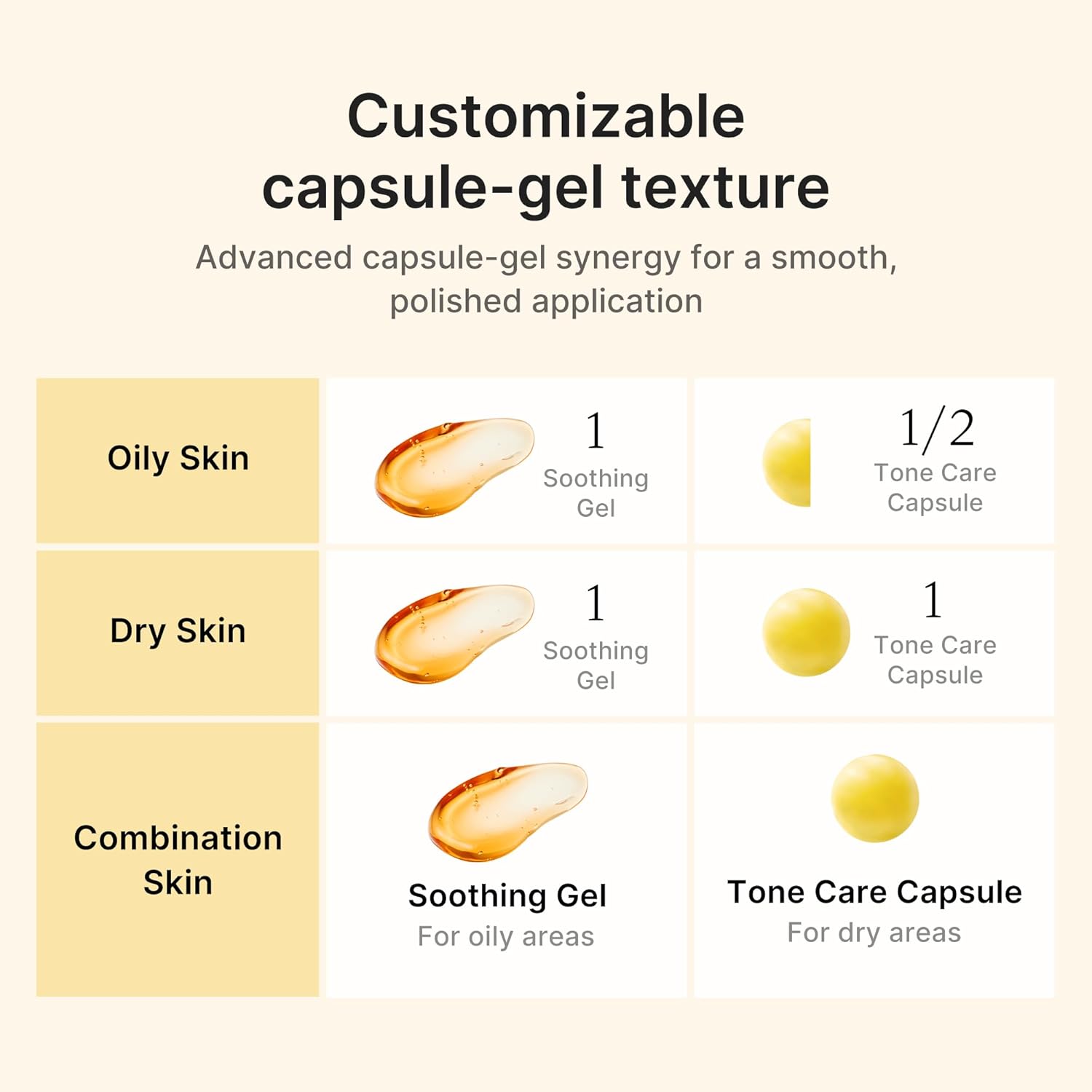 A Photo Of Medicube Kojic Acid Turmeric Vita Capsule Cream - 53g
