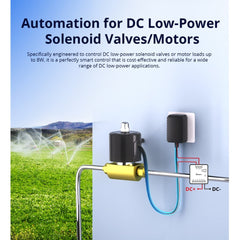 A Photo Of Sonoff MINI Dry Smart Switch - MINI-D