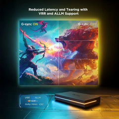 A Photo Of Govee HDMI 2.1 Sync Box Kit 2 - H6603