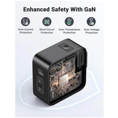 A Photo Of Ugreen 65W GaN Travel Charger – 3-Port Fast Charging Adapter with International Plugs