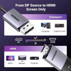 A Photo Of UGREEN 8K DisplayPort 1.4 to HDMI 2.1 Cable – High-Performance DP to HDMI Adapter for 4K 120Hz, 2K 144Hz, and HDR Video