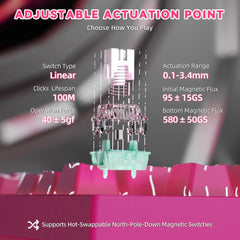 A Photo Of Attack Shark R82 HE - 75% Wired Magnetic Gaming Keyboard