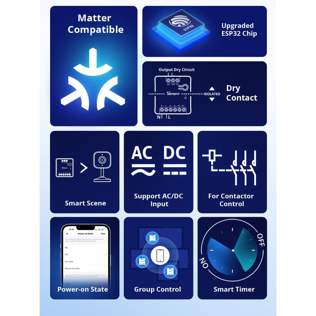 A Photo Of Sonoff MINI Dry Smart Switch - MINI-D