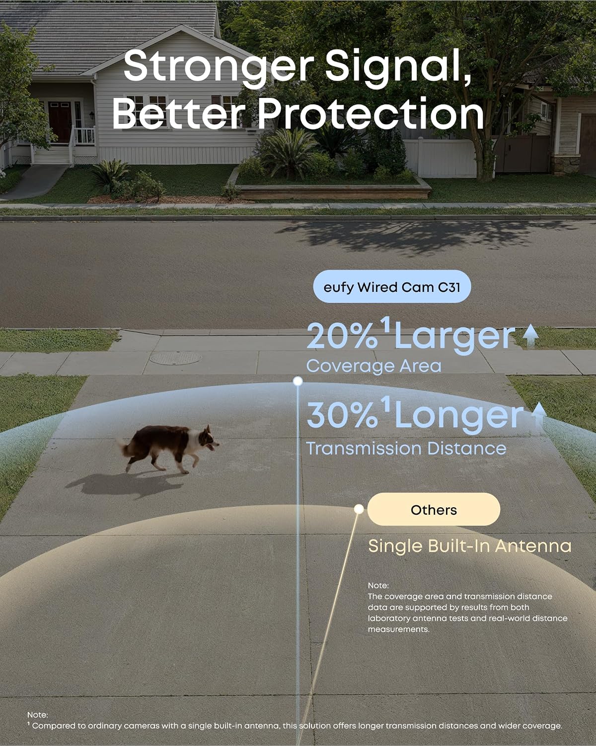 A Photo Of Eufy Wired Cam C31 - Full HD 1080p Pan & Tilt Security Camera CCTV