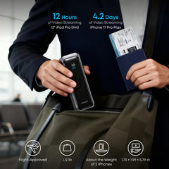 A Photo Of Anker Prime Power Bank 20,000mAh - 220W