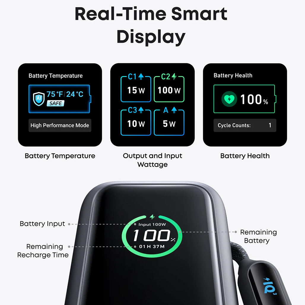 A Photo Of Anker Power Bank 25000mAh 165W Ultra-Fast Portable Charger with Retractable USB C Cables (Model A1695) - Dual Laptop Charging, 4 Device Support