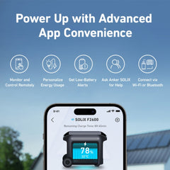 A Photo Of Anker SOLIX F2600 Portable Power Station – 2560Wh|2400W